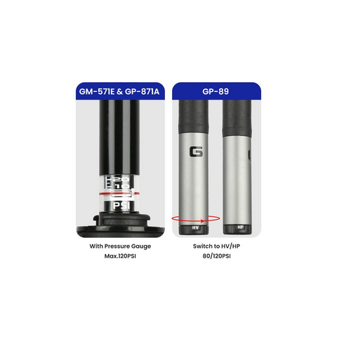 Giyo Portable Bicycle Pump