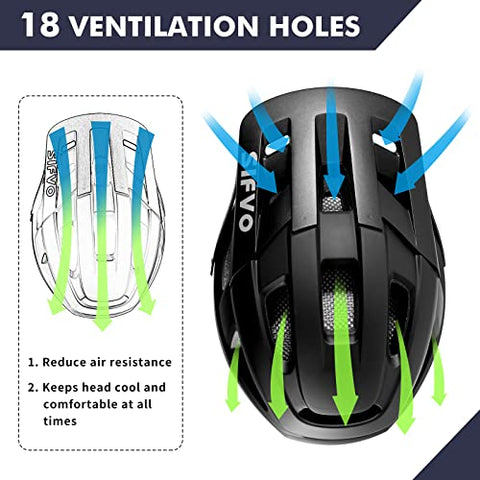 Bike Helmet Men and Women, SIFVO Cycle Helmet mtb Helmet Bicycle Helmet with Visor, Allround Cycling Helmets Road Bike Helmet Adult Bike Helmet Lightweight & Breathable 【M/L】