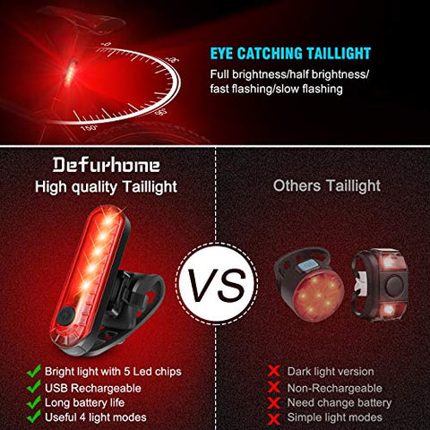 Defurhome LED Rear Bike Tail Light 2 Pack, Ultra Bright USB Rechargeable Bicycle Taillights, Waterproof Bike Back Light for Cycling Helmet Safety Warning Strobe, 4 Light Mode Options