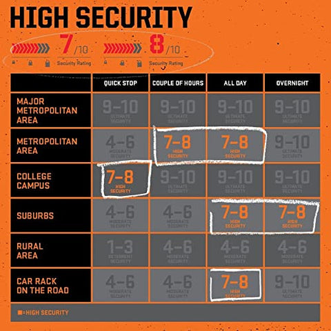 Kryptonite Unisex Lock With Flex Cable and Bracket, Orange, 7 Inch