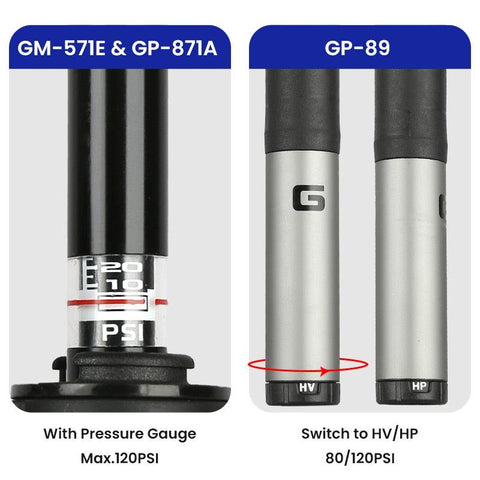 Giyo Portable Bicycle Pump