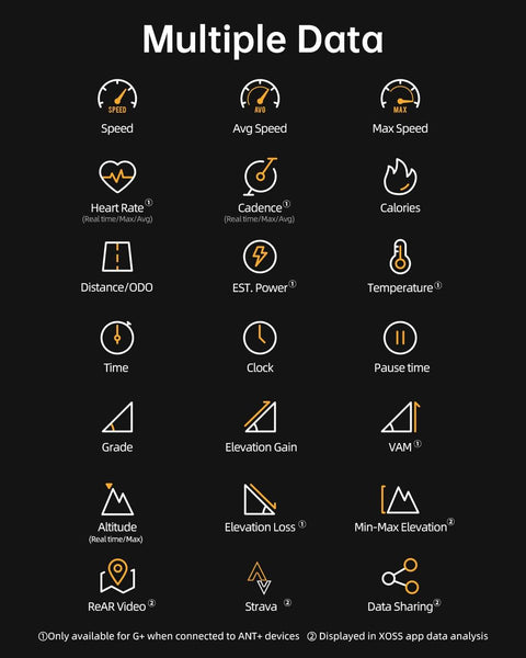 XOSS G2 G+2 Bike Computer Wireless GPS Cycling Speedometer Roadbike MTB Waterproof ANT+ Cadence Speed Smart Bicycle Computer