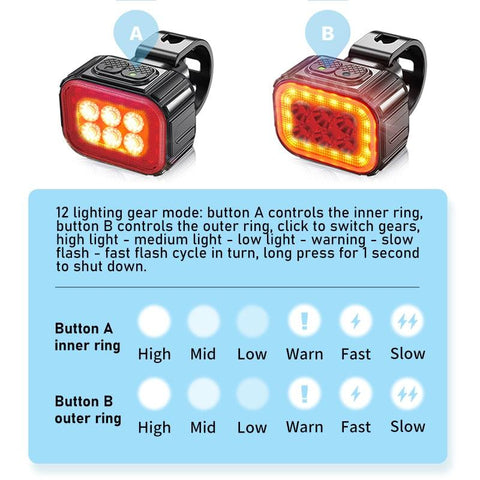 Bicycle Safety Warning Headlight & Taillight