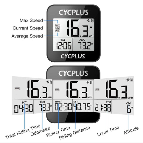 CYCPLUS Cycling GPS Bicycle Computer Bike Accessories Speedometer LED IPX6 Waterproof Odometer Wireless Stopwatch