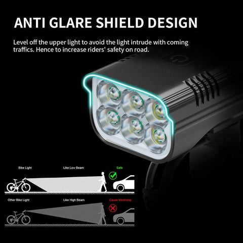 NATFIRE 10000 mAh Bike Light Rainproof USB Rechargeable LED Bicycle Light Super Bright Flashlight for Cycling Front / Rear Light