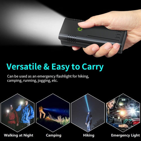 NATFIRE 10000 mAh Bike Light Rainproof USB Rechargeable LED Bicycle Light Super Bright Flashlight for Cycling Front / Rear Light