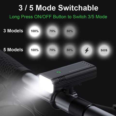 NEWBOLER Bicycle Light 3600 Lumens USB Chargeable Rainproof MTB Bike Light Set With 2 Holder 5200mAh Flashlight Bike Accessories