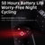 ROCKBROS Bicycle Rear Light 5 Light Modes Colorful Lamp Bike Tail Light Aluminum MTB Road Saddle Seatpost Cycling Taillight
