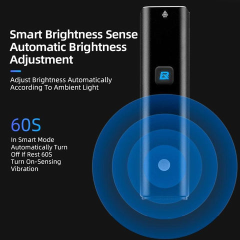 ROCKBROS Bike Front Light 1500LM 5000mAH Battery Bicycle Light Aluminum Smart Sense LED Lamp Flashlight Cycling Headlight