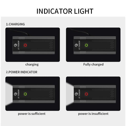 X-TIGER Bike Light Set Powerful USB Rechargeable Bright 8 LED 10000mAh Bicycle Front Lights IPX5 Waterproof Front Lamp Taillight