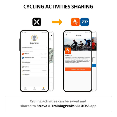 XOSS G Plus GPS Bike Computer Wireless Cycling Speedometer Road Bike MTB Waterproof Bluetooth ANT+Cadence Speed Bicycle Computer