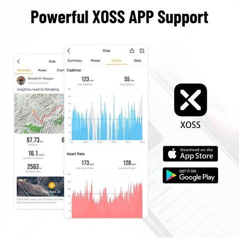 XOSS VORTEX Speed Cadence Sensor Cycling Computer Speedometer ANT+ Bluetooth Road Bike MTB Compatible For GARMIN iGPSPORT Bryton